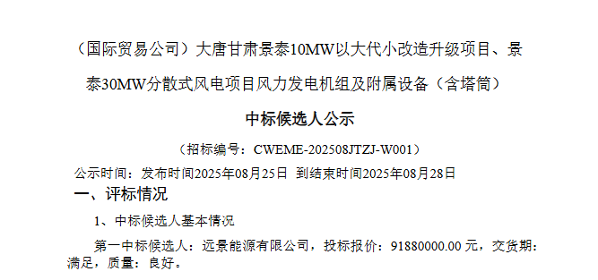 大唐甘肃机组开标.png