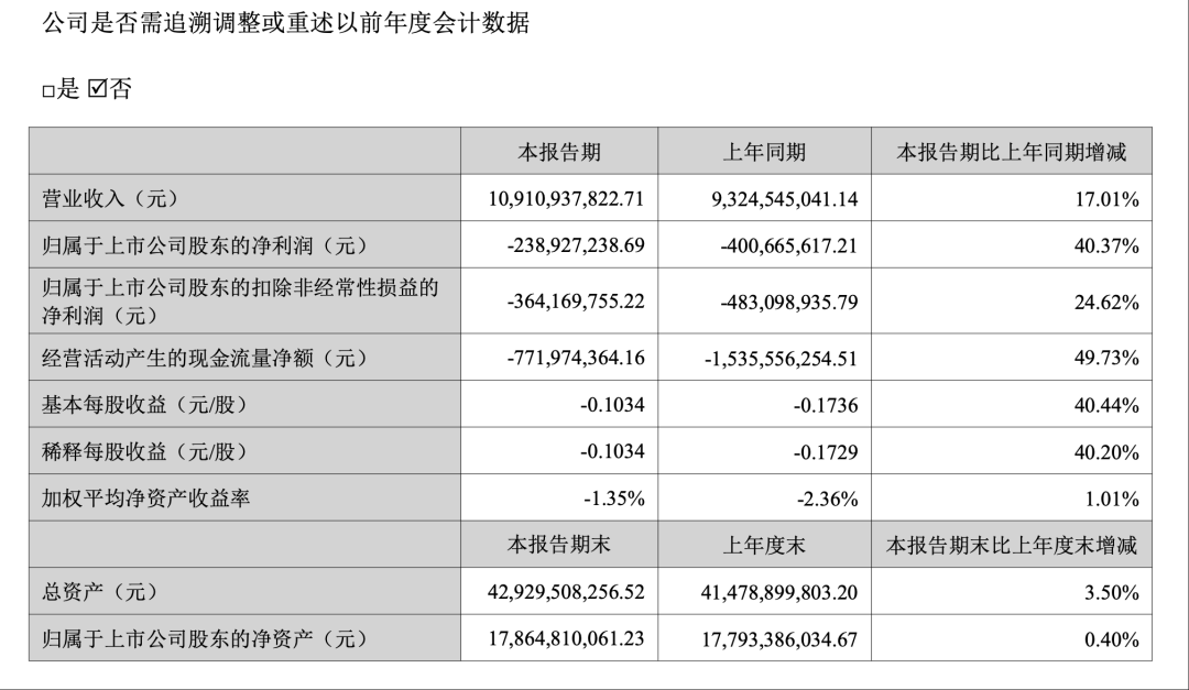 1756106076382871.png 3f56d9fbe5eff479ace486f9062f419b.png