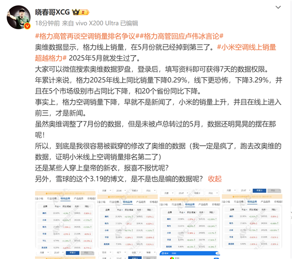博主回击格力：5月小米空调线上销量就超之篡改数据没意义