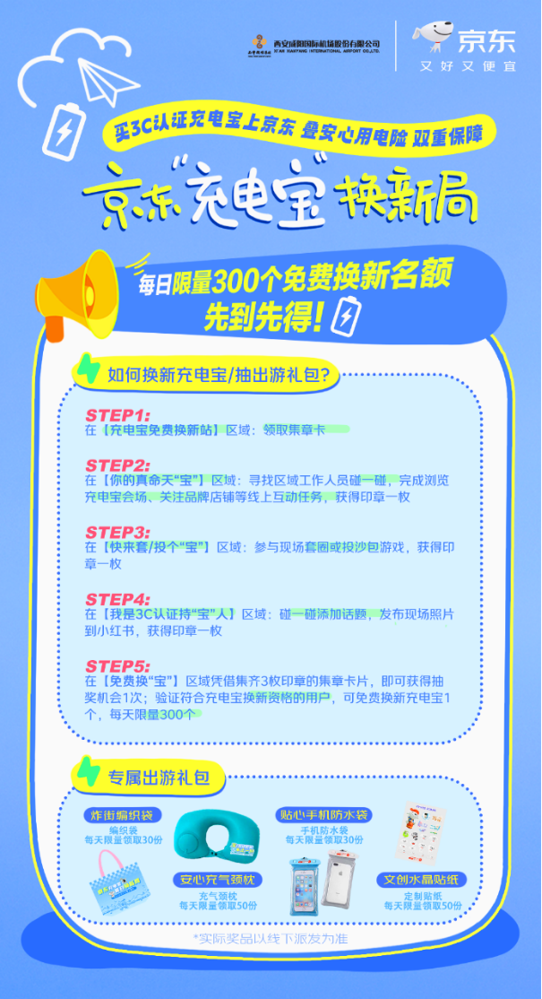 充电宝不合规？8月28日起京东“充电宝”换新局落地西安咸阳机场