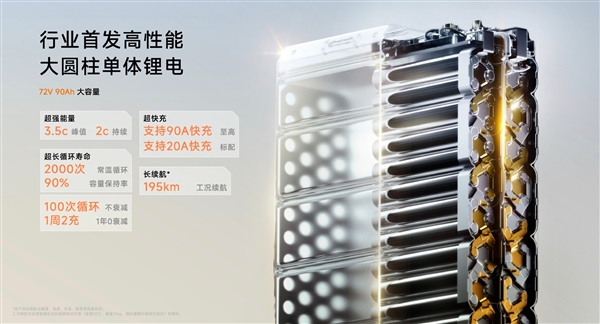 号称燃油125踏板颠覆者九号M5系列电动摩托发布：7499元起