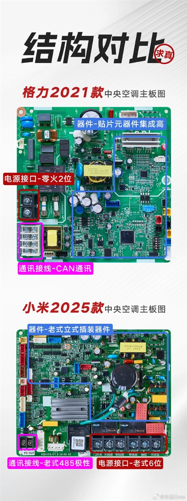 小米大家电总经理单联瑜回应格力高管：比起口嗨我们更重视技术能力提升