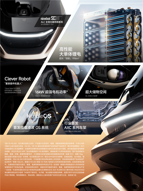 号称燃油125踏板颠覆者九号M5系列电动摩托发布：7499元起
