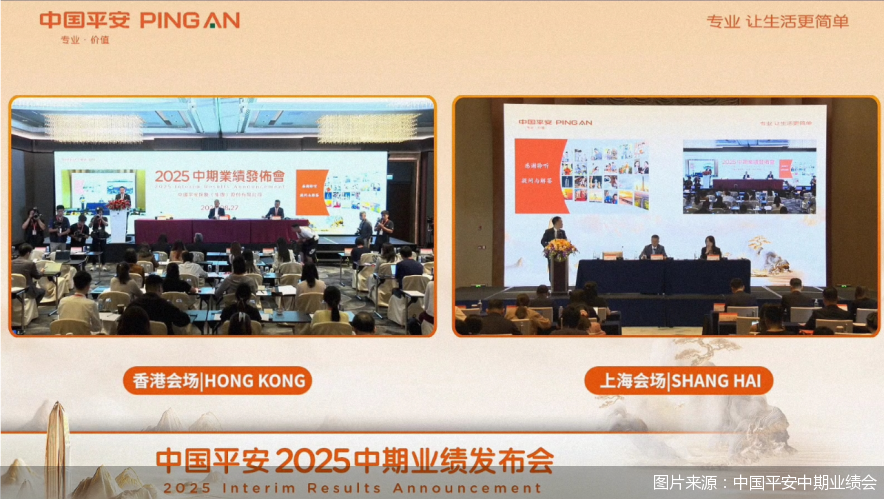 图片来源：中国平安中期业绩会