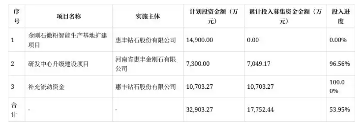 1756429229534218.png image.png