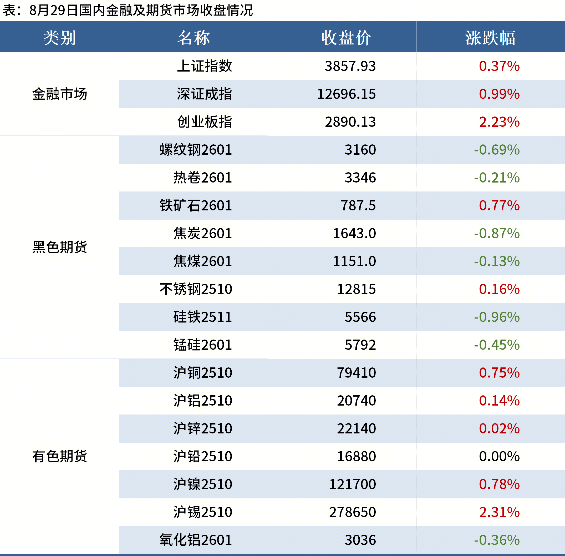 企业微信截图_17564559451237