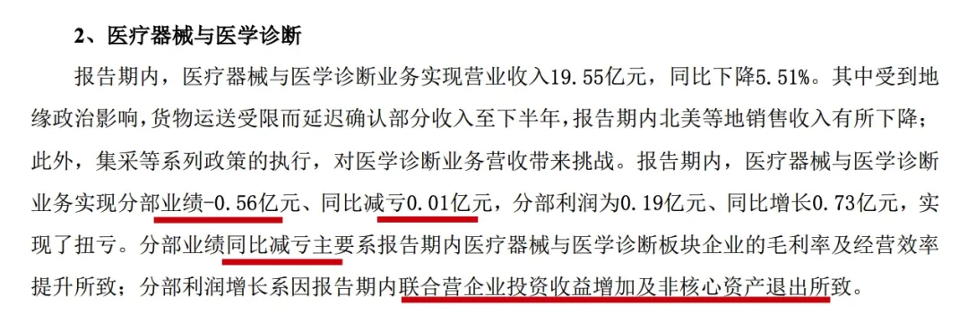 靠卖“家产”冲抵利润?复星医药上半年94.91亿处置收益撑起38.96%净利增长,核心业务仍亏77.89亿