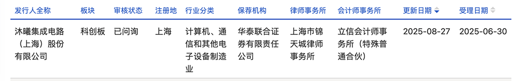 国产GPU龙头回应一切！