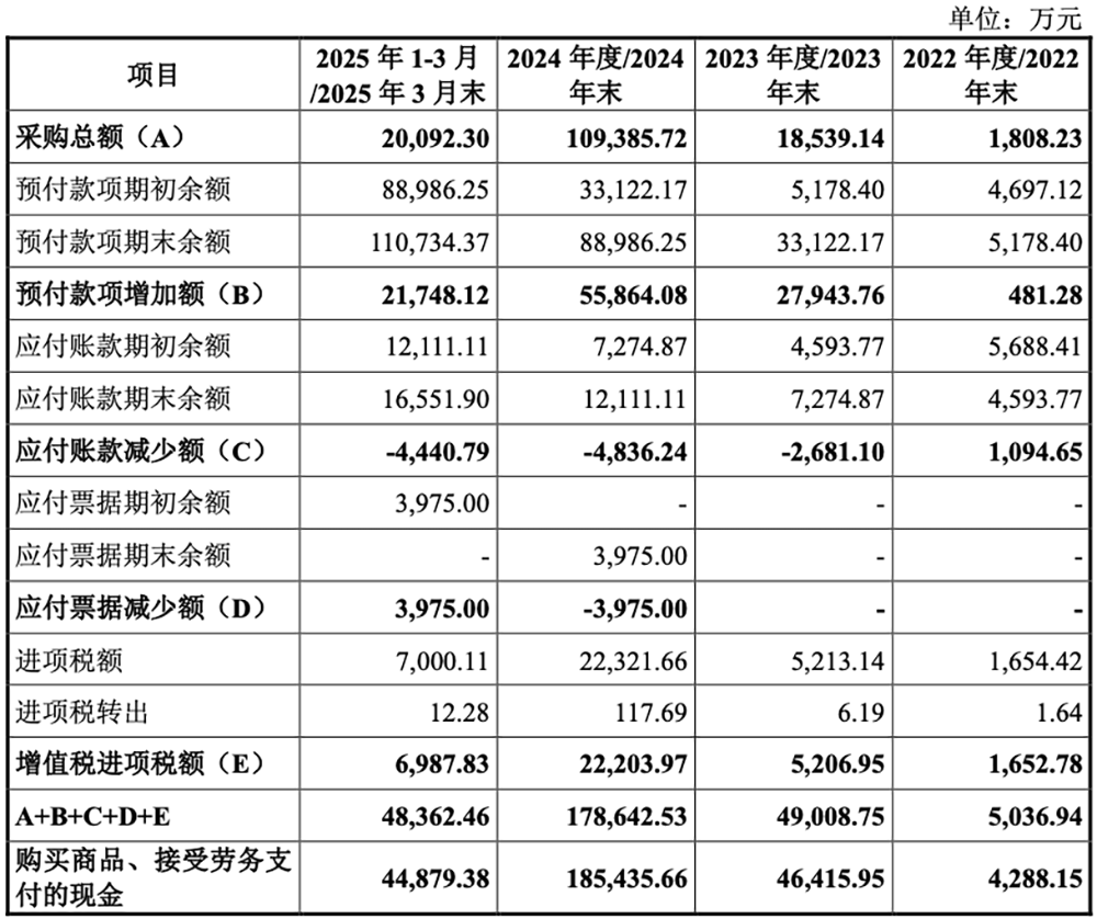 国产GPU龙头回应一切！