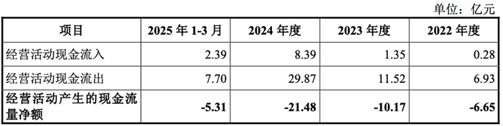 国产GPU龙头回应一切！