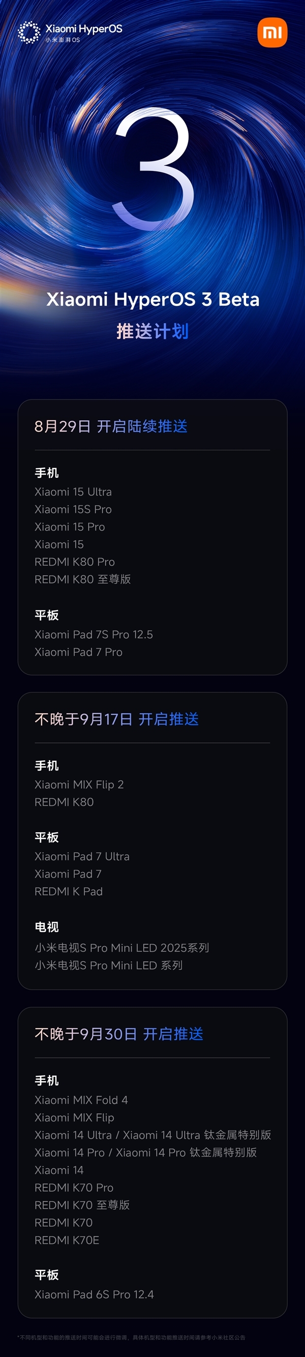 小米回应升级澎湃OS 3后手机很烫：系统重新编译约3天恢复满血