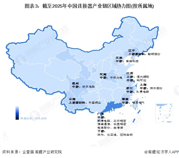 图表3：截至2025年中国连接器产业链区域热力图(按所属地)