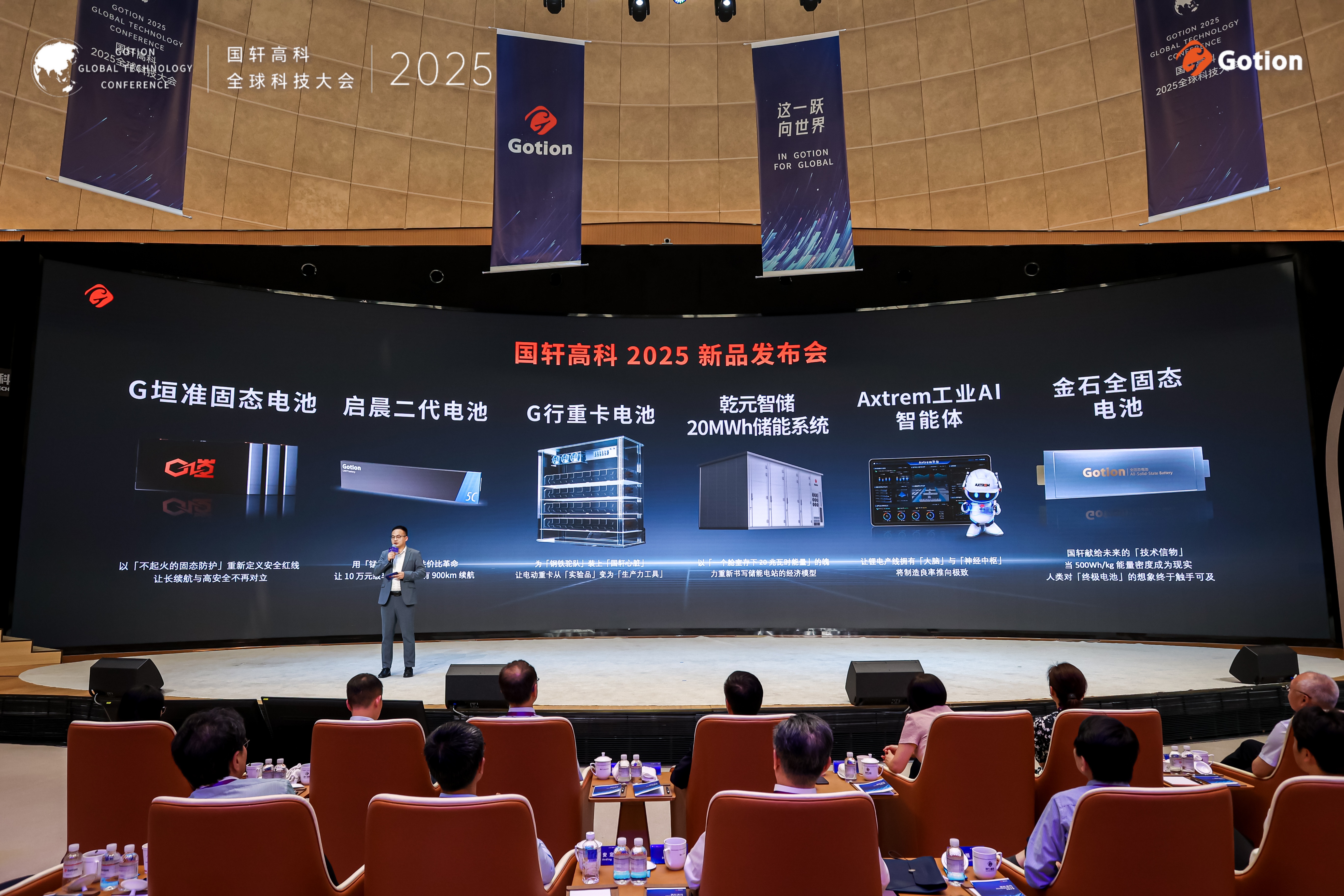 2025年5月国轩高科在2025全球科技大会发布六大新品(资料图)