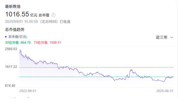 企业微信截图_20250901154437.png