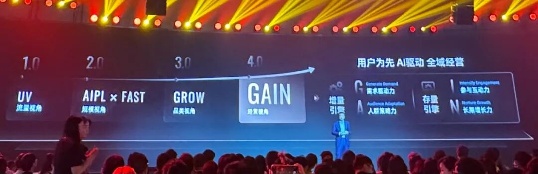 图形用户界面,网站　　描述已自动生成