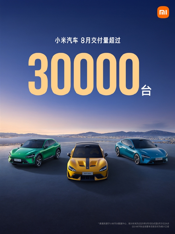 今年预计将盈利！小米汽车8月交付量超3万台今年可能交付42万辆超雷军目标