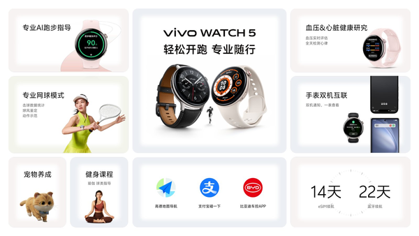 vivo教育优惠来了多款热门手机和IoT设备可享超级权益