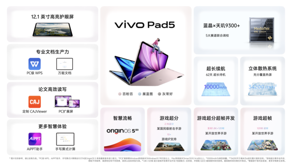 vivo教育优惠来了多款热门手机和IoT设备可享超级权益