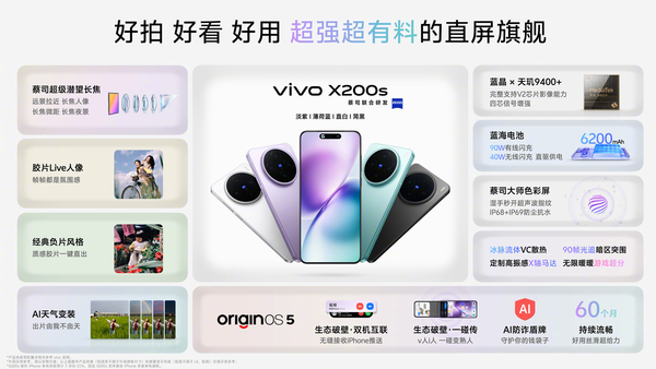 vivo教育优惠来了多款热门手机和IoT设备可享超级权益