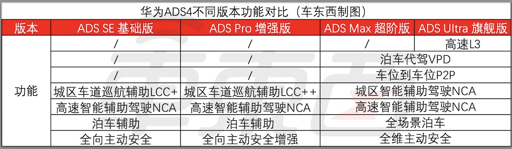 洋豪品牌一个没来！国产车价格战现场开打，暴走3万步看成都车展六大真相