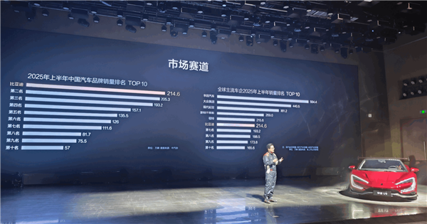 李云飞：比亚迪三年前在德国的月销量不到100台甚至被嘲讽给中国品牌丢人