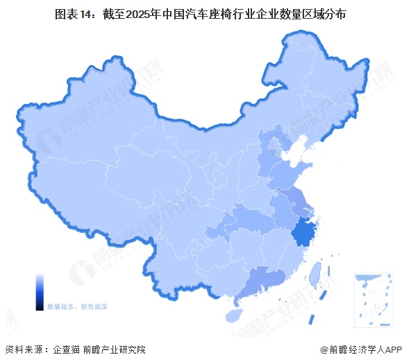 图表14：截至2025年中国汽车座椅行业企业数量区域分布