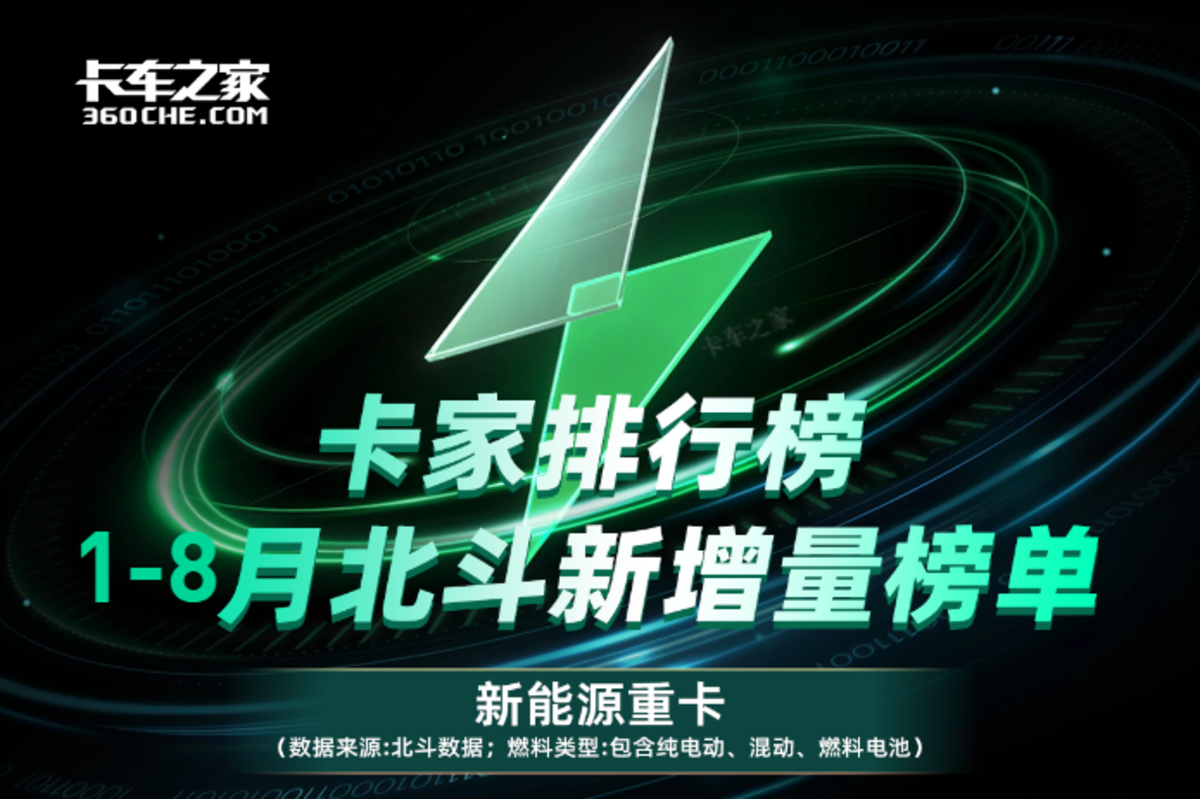 8月新能源重卡销量出炉冠军争夺白热化