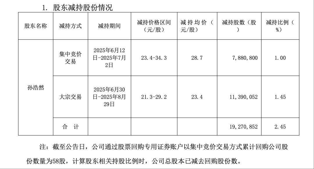 1756972543989564.png d62d22b66d123bea0a461ba41abd04fe.png