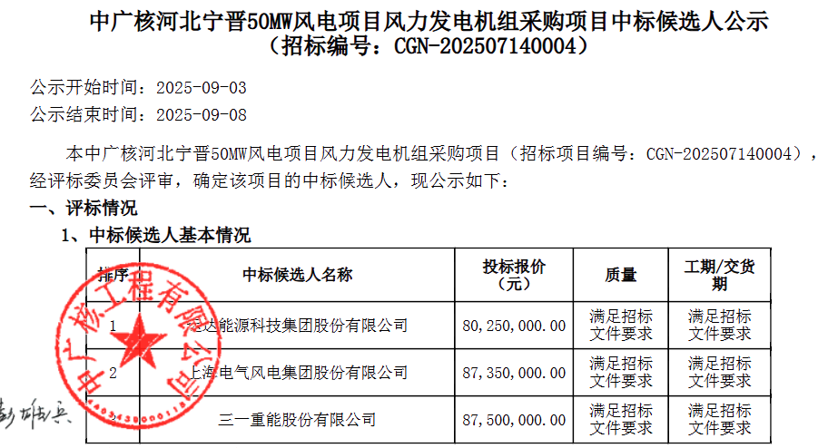 9.5运达预中标中广核.png