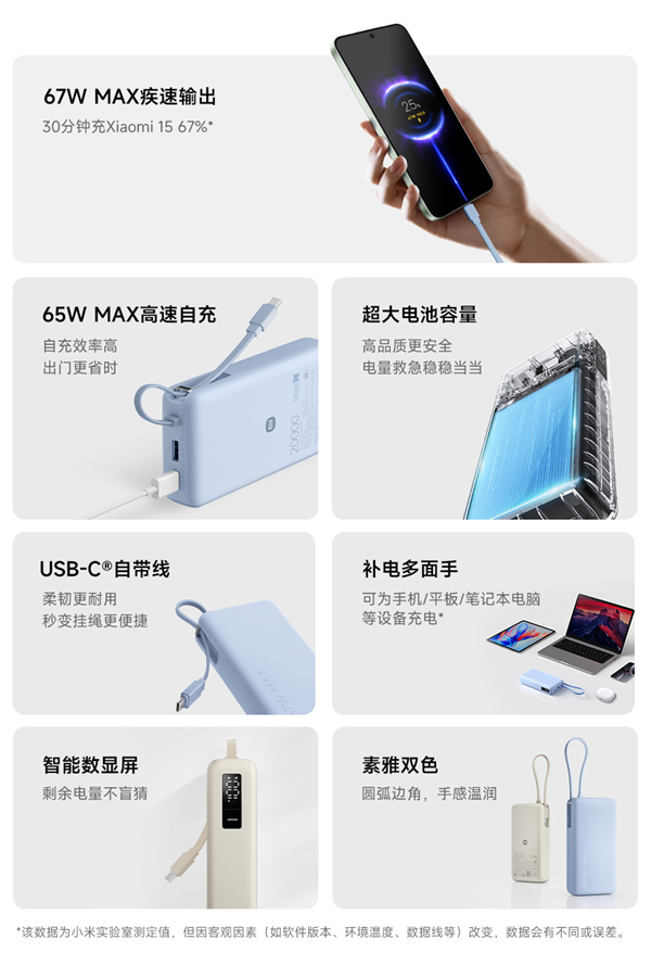 14万余台老款召回后小米推出新款自带线充电宝20000 67W