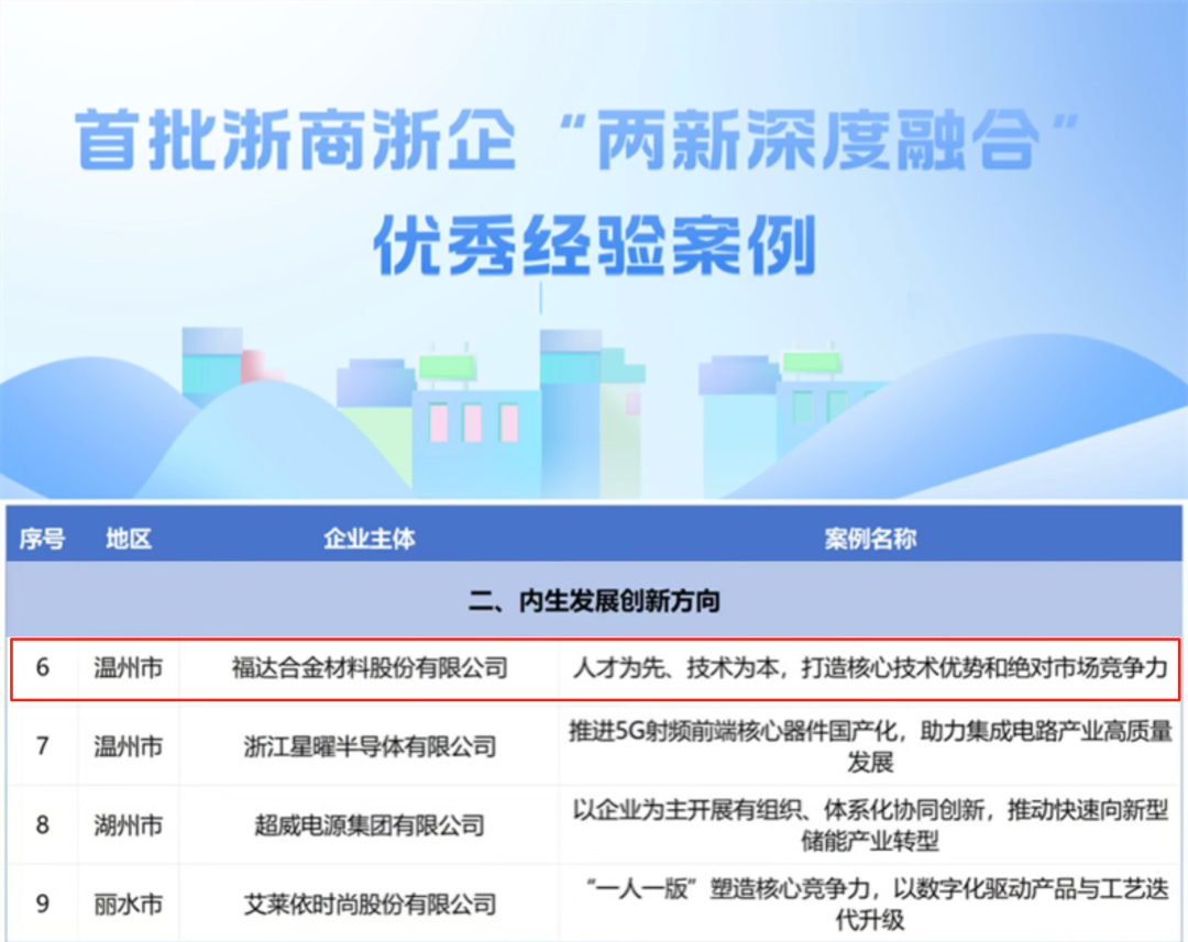 微信图片_2025-09-05_102049_353.png 微信图片_2025-09-05_102049_353.png