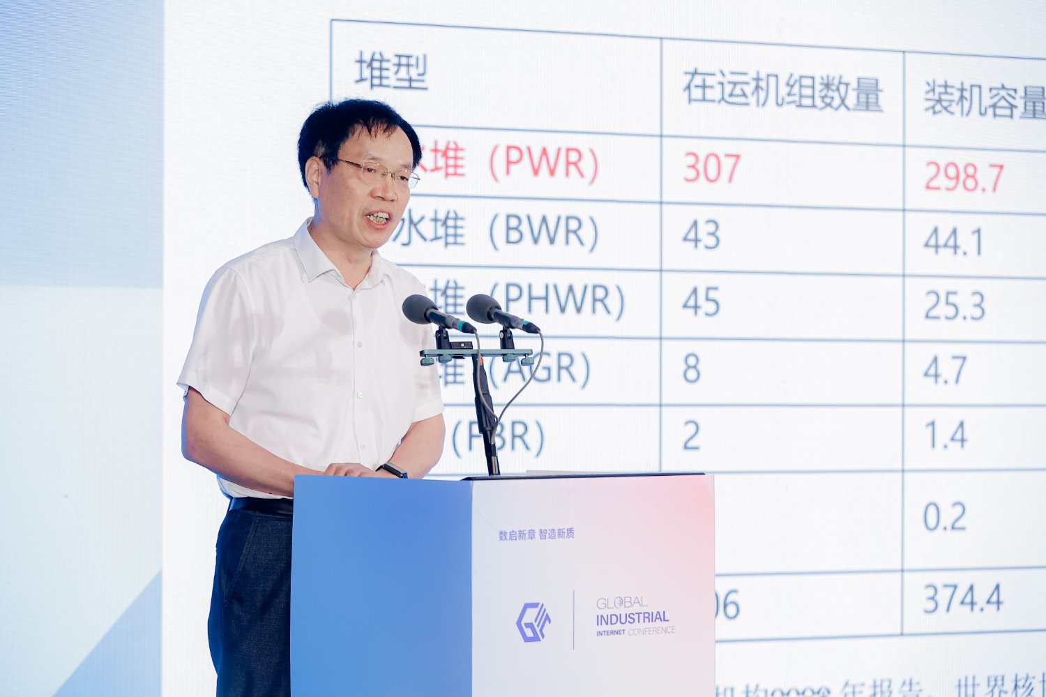 图为中国核工业集团首席科学家赵守智发表主旨演讲