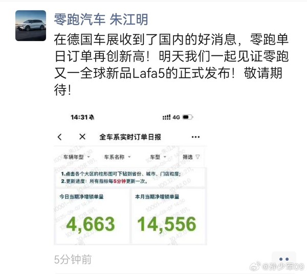 朱江明：零跑上周订单量超14556台单日订单再创新高