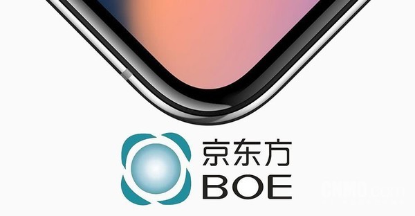 京东方