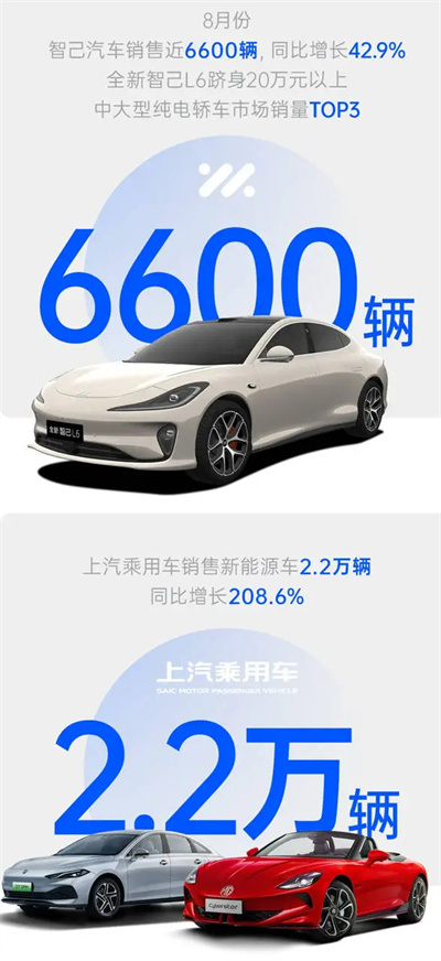 上汽集团8月销量同比增四成“新三驾马车”拉动结构升级