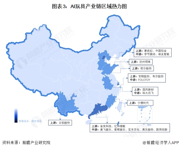 图表3：AI玩具产业链区域热力图