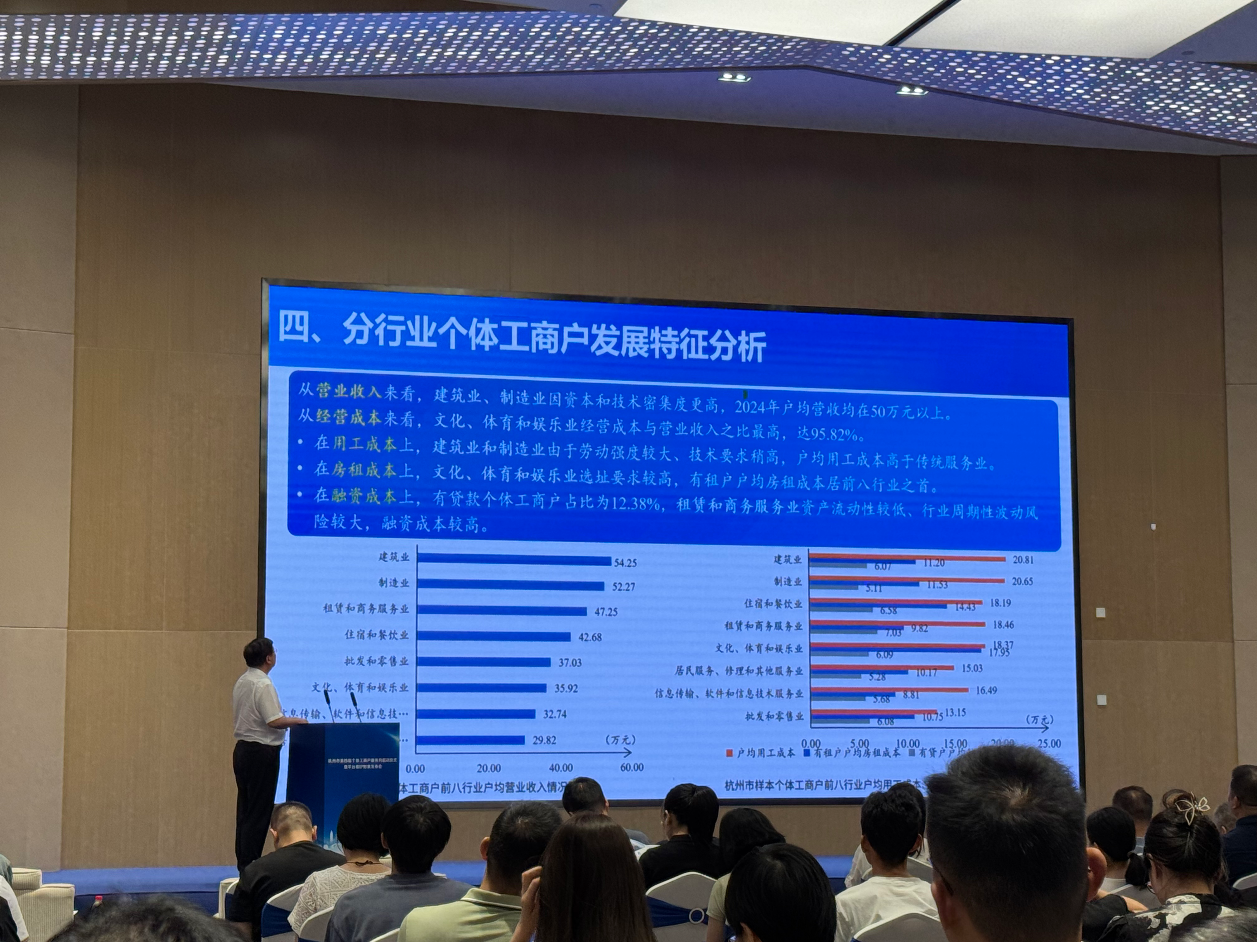 配图2