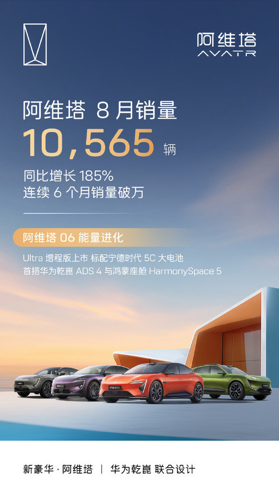 阿维塔07八月销售3337辆 2026款新车标配华为ADS 4