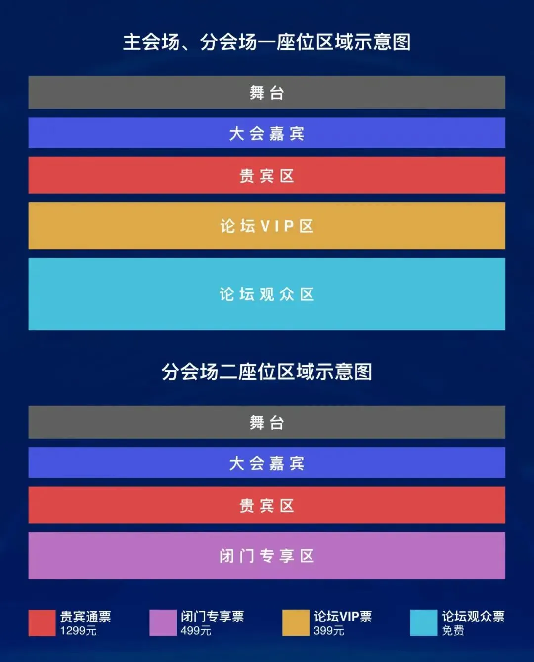 华为专家解读384！超节点与智算集群研讨会议程出炉，还覆盖OCS超节点、AI网络等议题