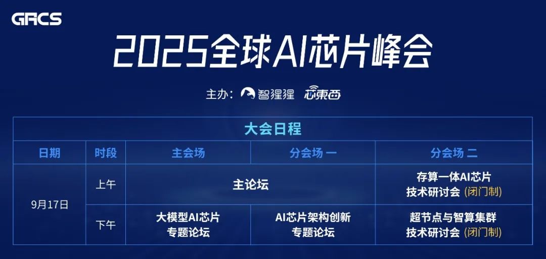 华为专家解读384！超节点与智算集群研讨会议程出炉，还覆盖OCS超节点、AI网络等议题
