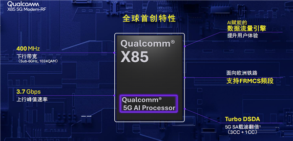 骁龙8 Elite Gen5领衔刷新行业天花板！2025骁龙峰会定档9月24日