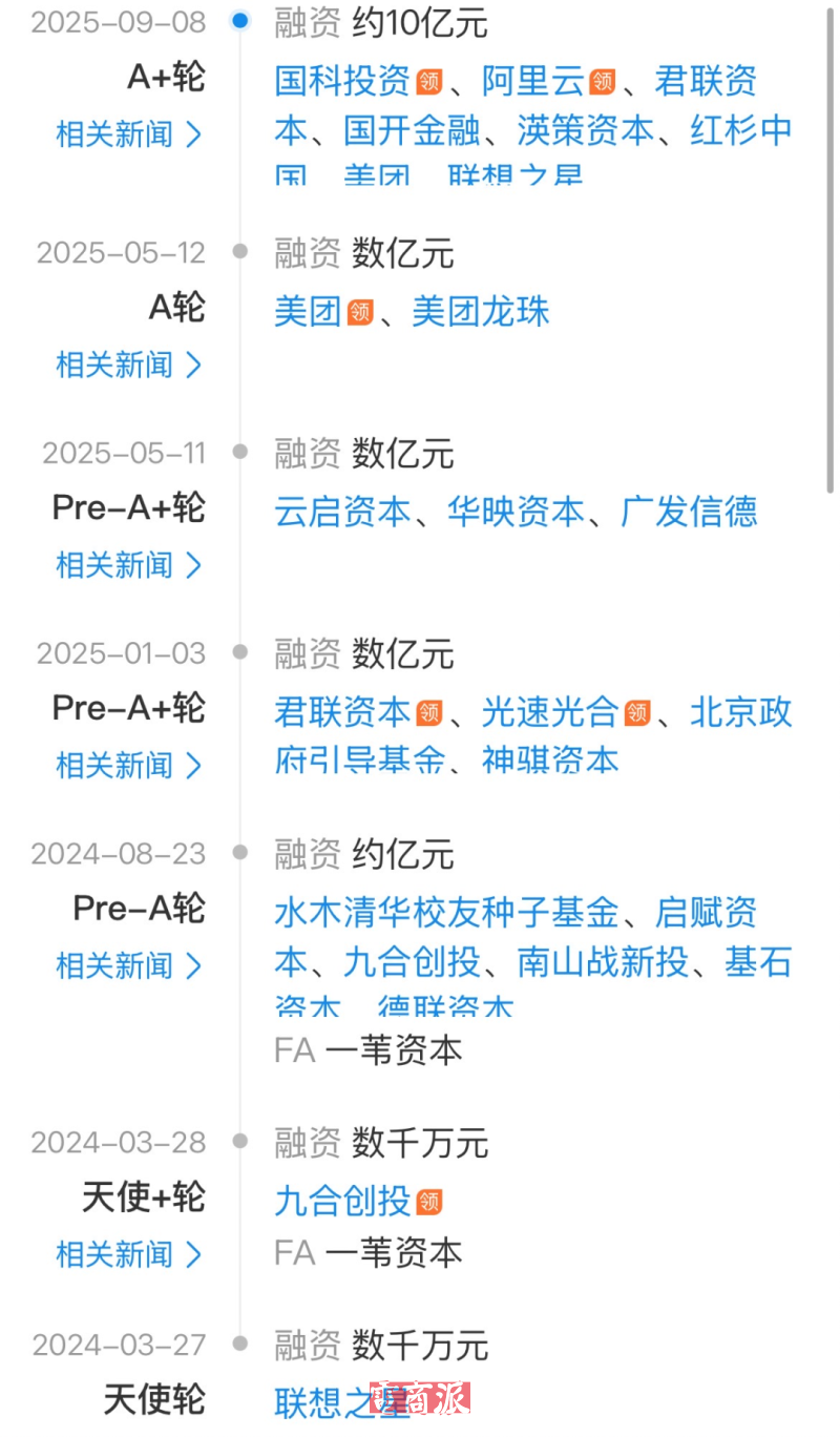 watermark,image_d2F0ZXJtYXJrLnBuZz94LW9zcy1wcm9jZXNzPWltYWdlL3Jlc2l6ZSxQXzEy,g_south,t_55,x_1,y_20