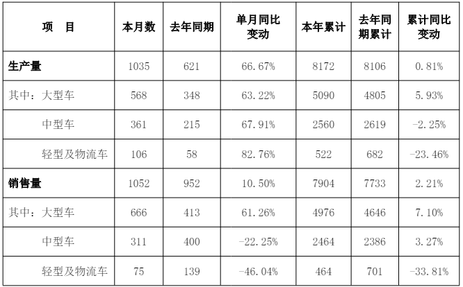 中通.png 中通.png