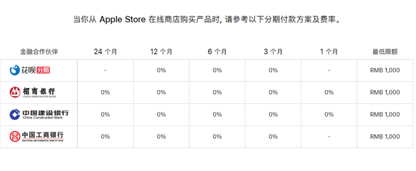 9月12日晚8点开启预购！5999元起iPhone 17系列最全购买攻略：该买哪款帮你闭坑