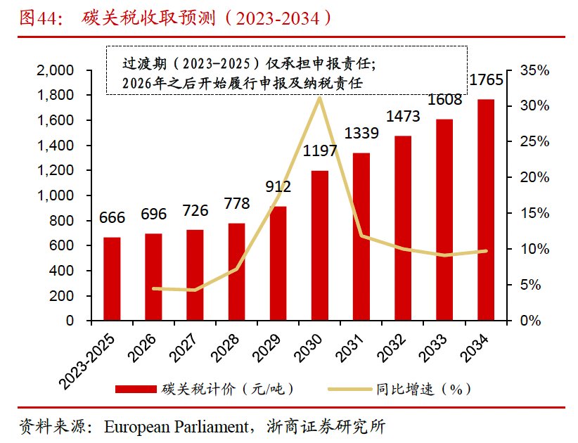 1757560779679091.png 图片6.png