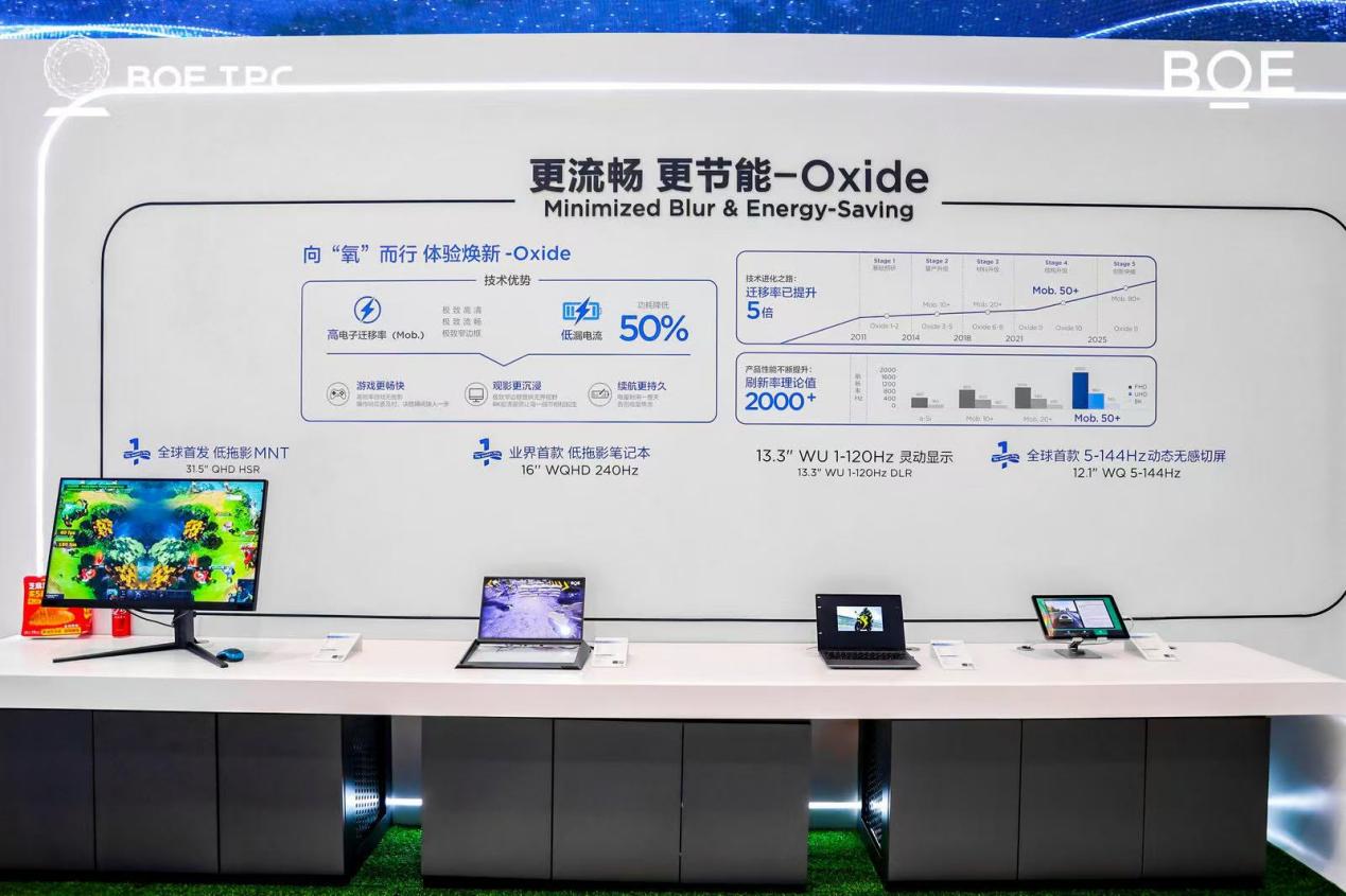 2025京东方全球创新伙伴大会隆重举行 AI焕新驱动产业质变跃迁-视听圈