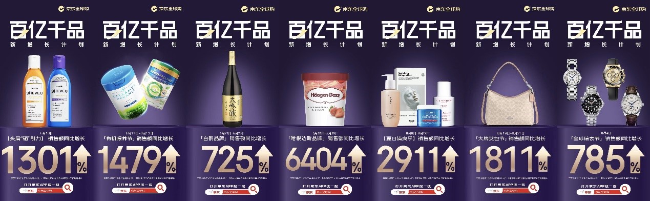 京东全球购亮相2025年服贸会以“百亿千品新增长计划”助力海外品牌高效入华