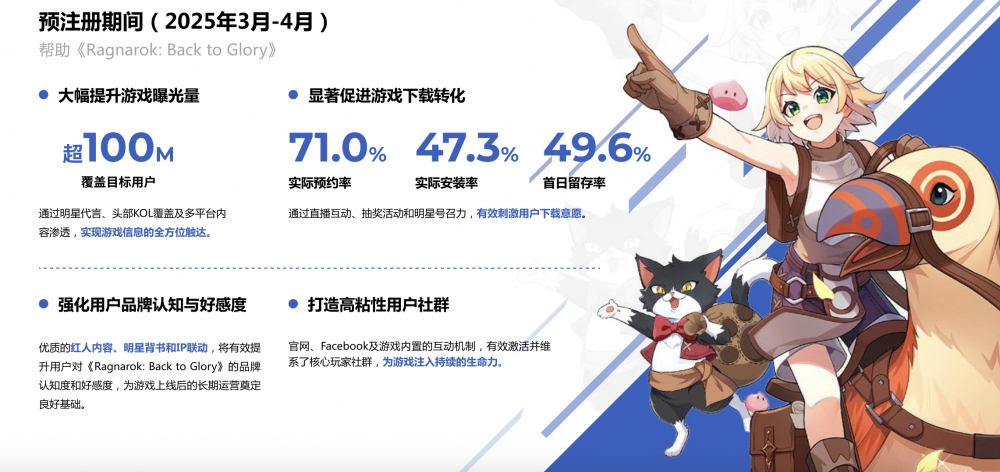 易点天下斩获上海国际广告奖双殊荣,以AI引领出海营销新势能