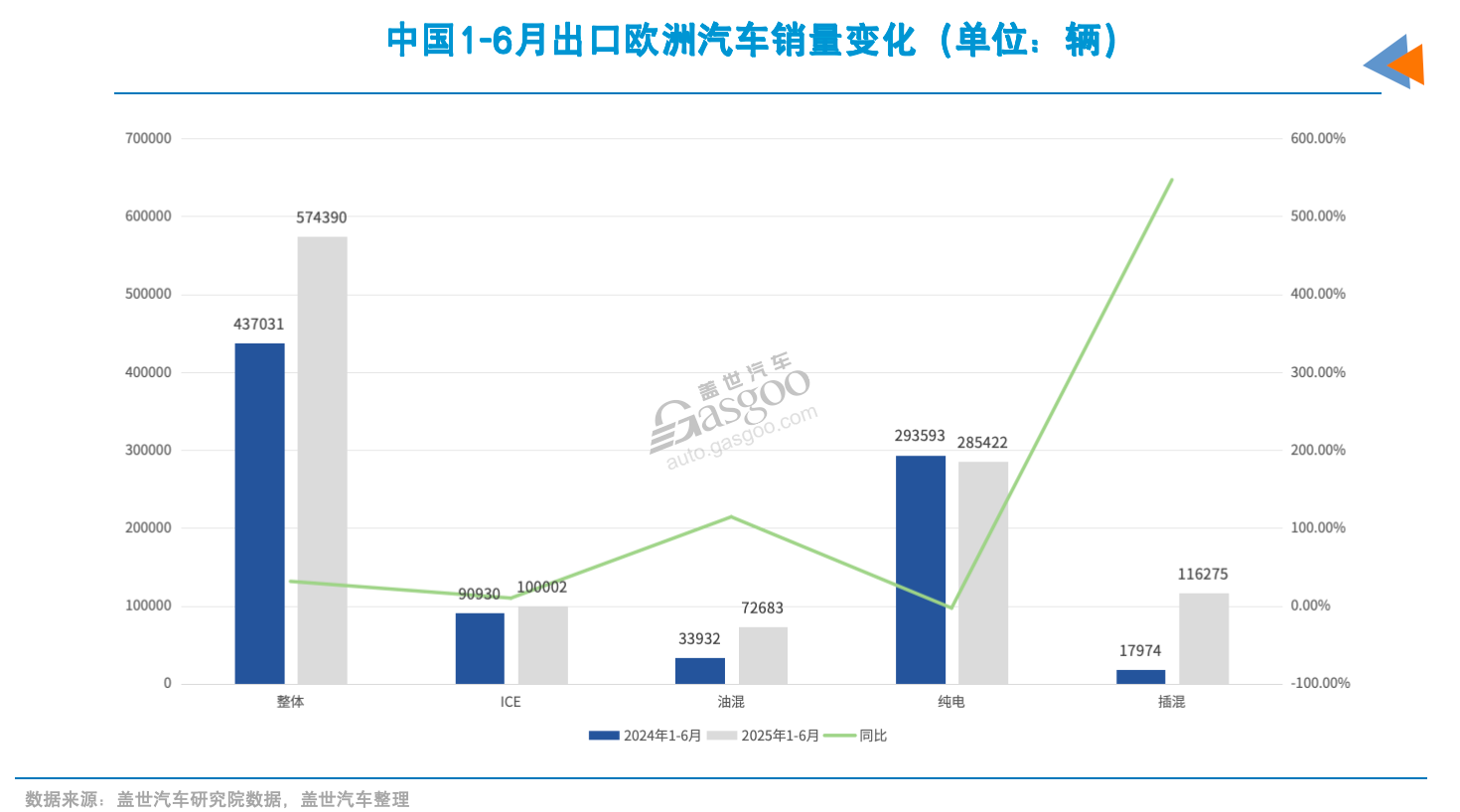 IAA 2025年，中国企业占了1/7
