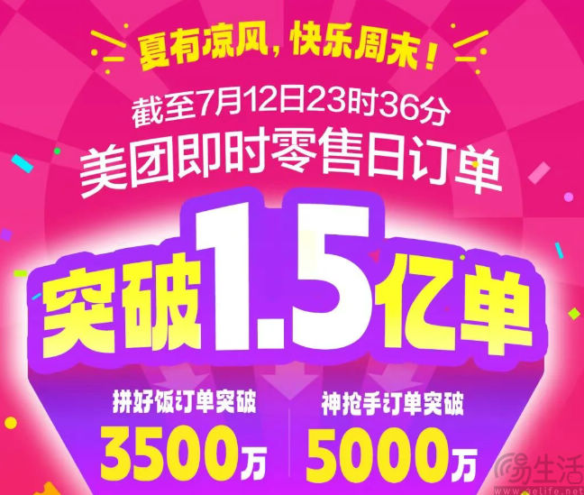 盯上打工人早餐需求的美团，要自己掌握竞争节奏